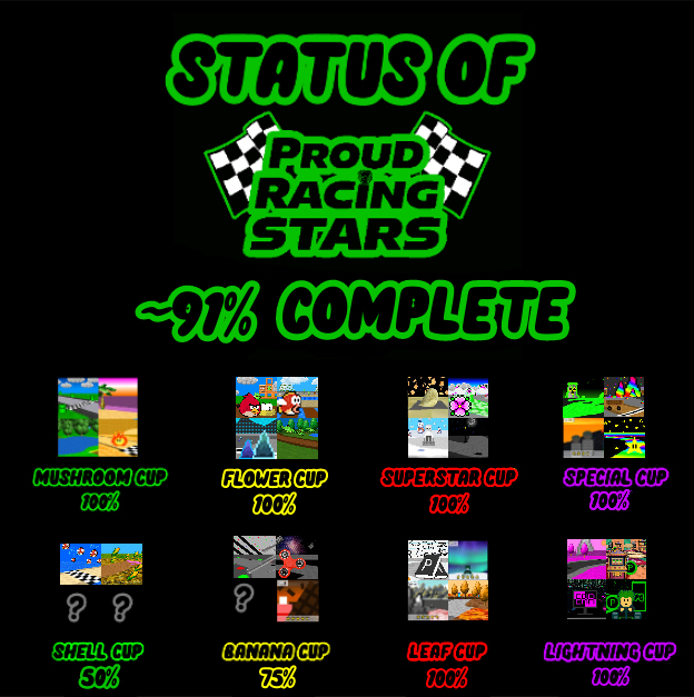 https://i.postimg.cc/6QfRBSr8/Proud-Racing-Stars-Status-91.jpg