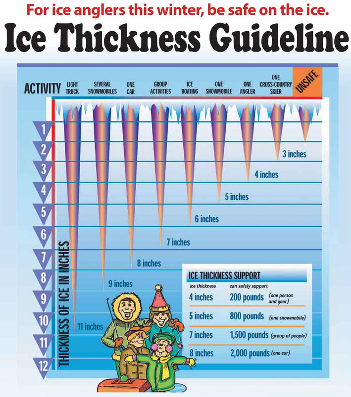ice_thickness