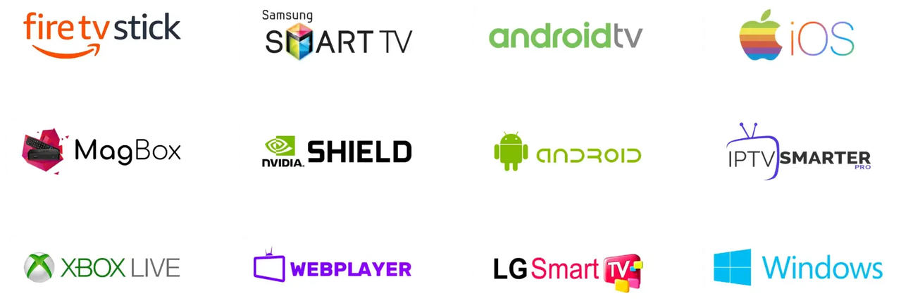 Supported Devices