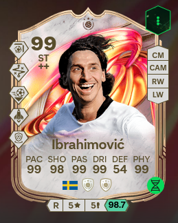 https://i.postimg.cc/6QhKV1mt/Screenshot-2026-08-18-at-22-20-17-Zlatan-Ibrahimovic-Icon-EA-FC-26-99-Rating-and-Price-FUTBIN.png