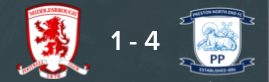 https://i.postimg.cc/6Qj29rnp/PNEFC-202526-Game41.png