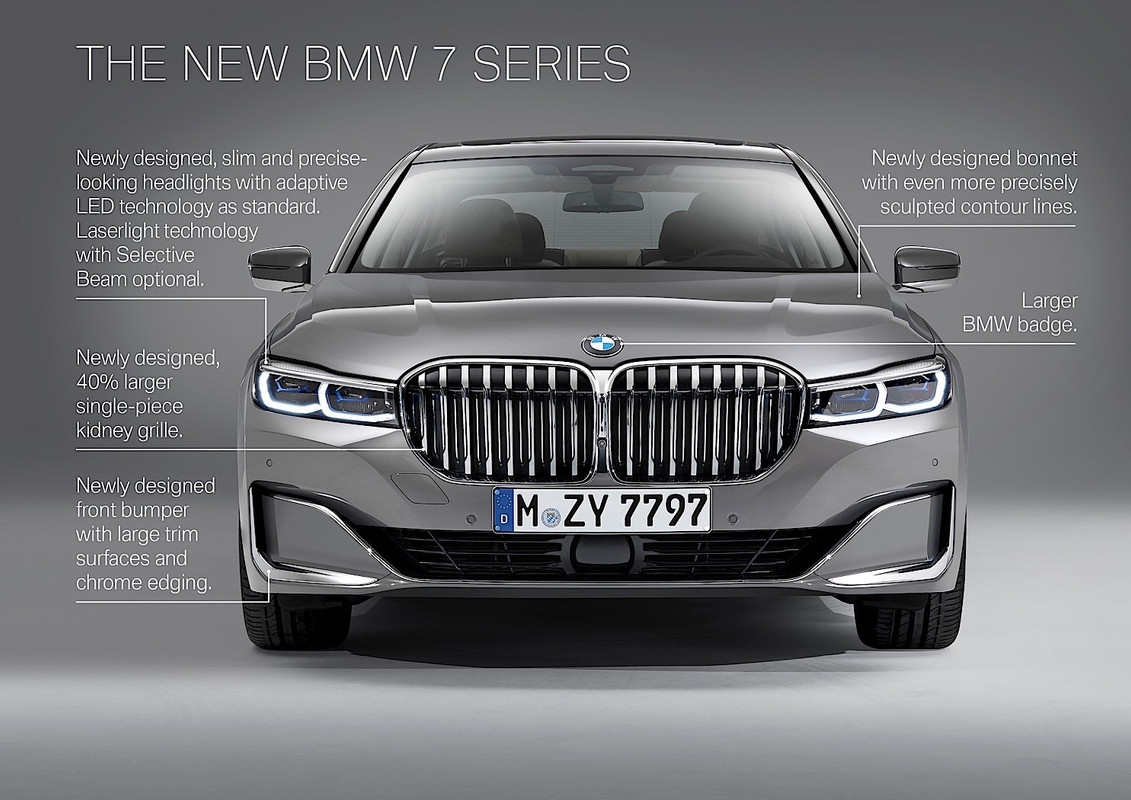 2020 BMW 7 Series (5)