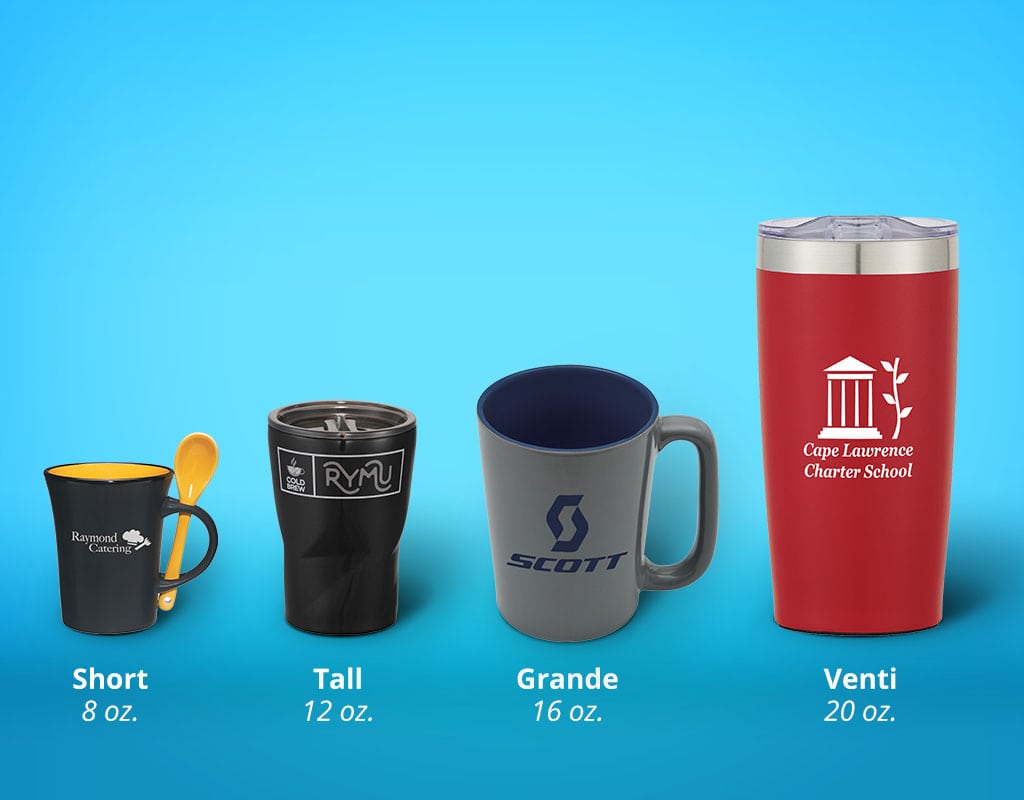 Ounces Is a Normal Coffee Cup