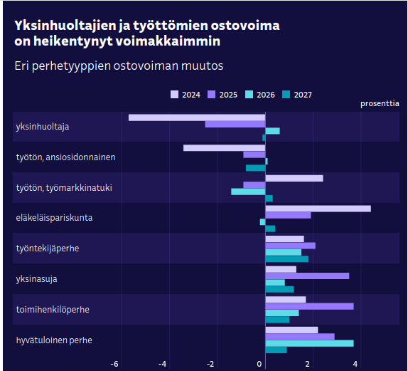 Screenshot from 2025 10 29 09 07 39