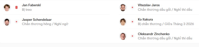 luc luong Zwolle vs Ajax