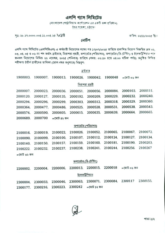LPGL-Exam-Result-2025-PDF-1