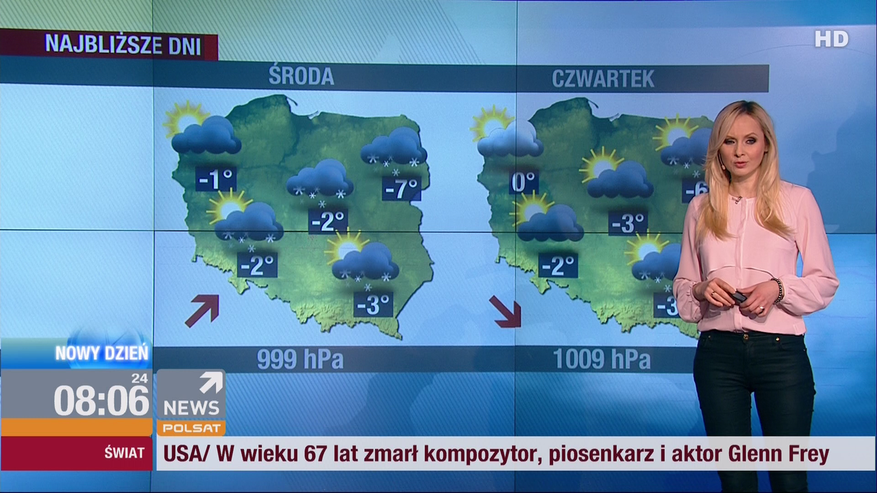 19 01 2016 milena rostkowska polsat 6