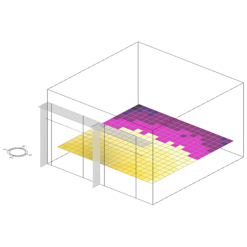 E2 0 9 O 0 5 30 N 0 5123 No daylight