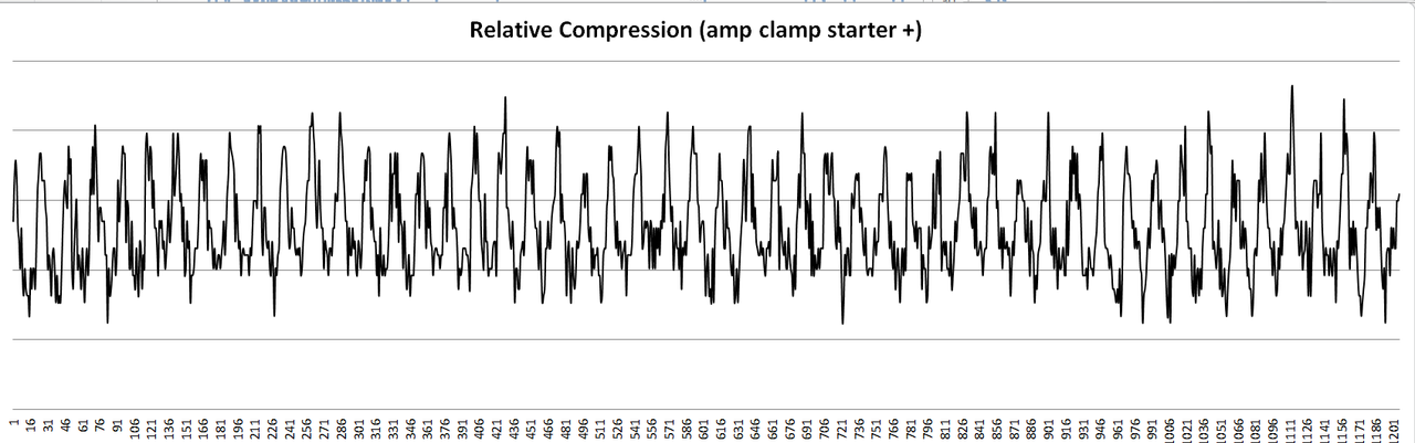 realtive-compression-1.png