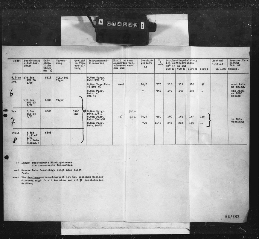Бронепробиваемость германских орудий(4)_063223_532
