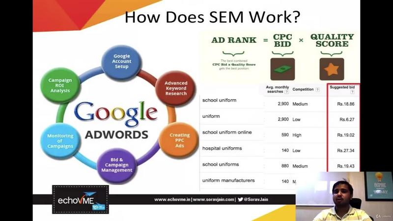 [Image: G-PFree-Digital-Marketing-Basics-Course.jpg]