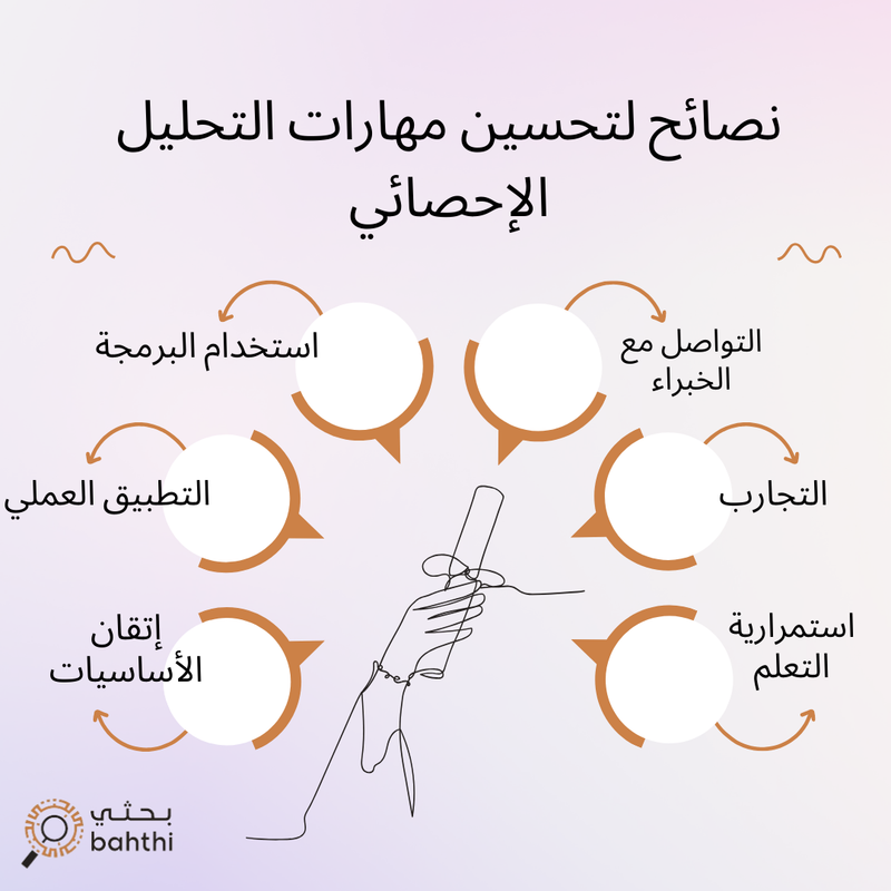 نصائح لتحسين مهارات التحليل الإحصائي