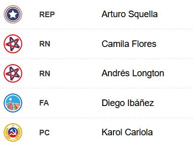 senadores-valparaiso.png