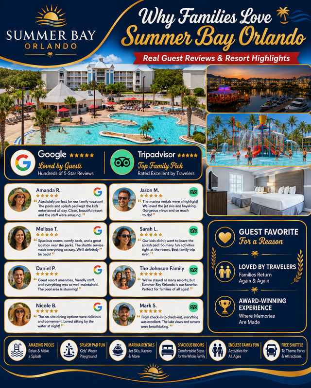 Summer Bay Orlando guest reviews