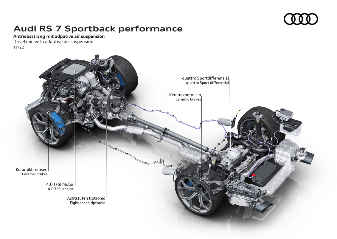 AudiRS7Sportbackperformance_99