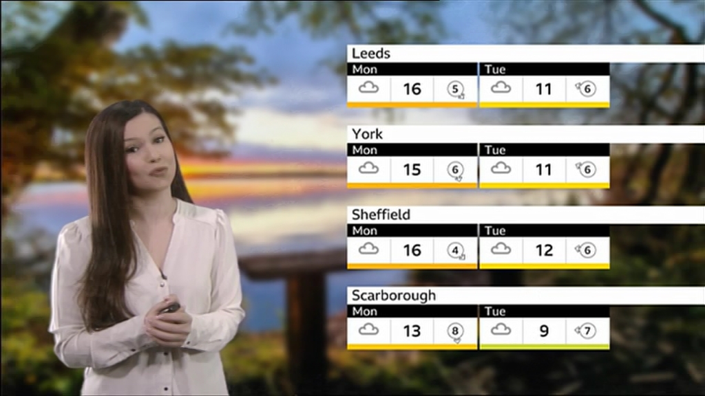 05.01 - 22.20.00 - BBC London News. The latest news, sport and weathe....ts_snapshot_12.50.072