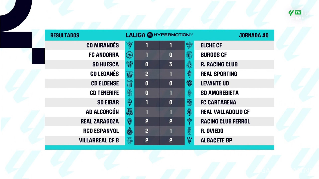 [Image: 20240521-LALIGA2-MD40-HGS-1080-ts-snapsh...02-149.jpg]