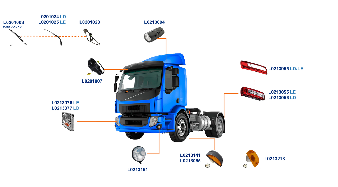 VOLVO-VM 2014 A 2019-220, 270, 310-MWM6.10, MWM7B270-AT2612D, I-SHIFT-ILUMINAÇÃO E LIMPADOR PERFIL