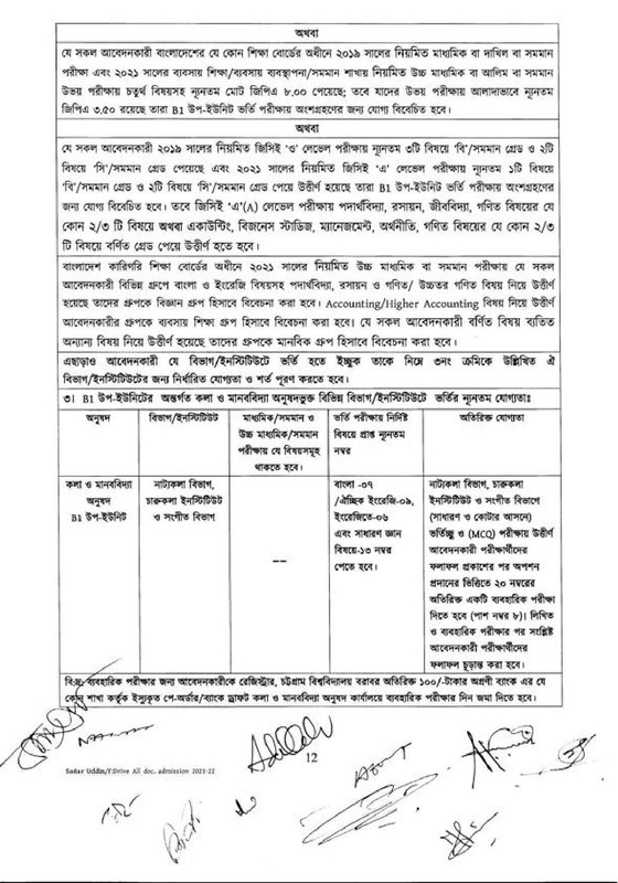 CU B1 Unit Admission Circular 2021-22