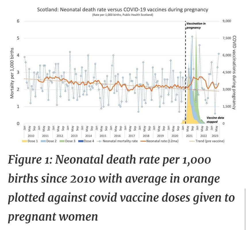 jobanie dati apdraud ticību vakcīnai
