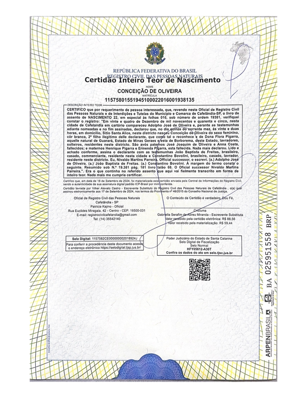 REPÚBLICA FEDERATIVA DO BRASIL - conceicao