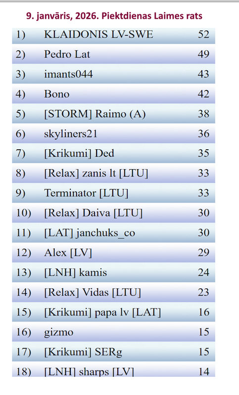 Скриншот 09 01 2026 233033