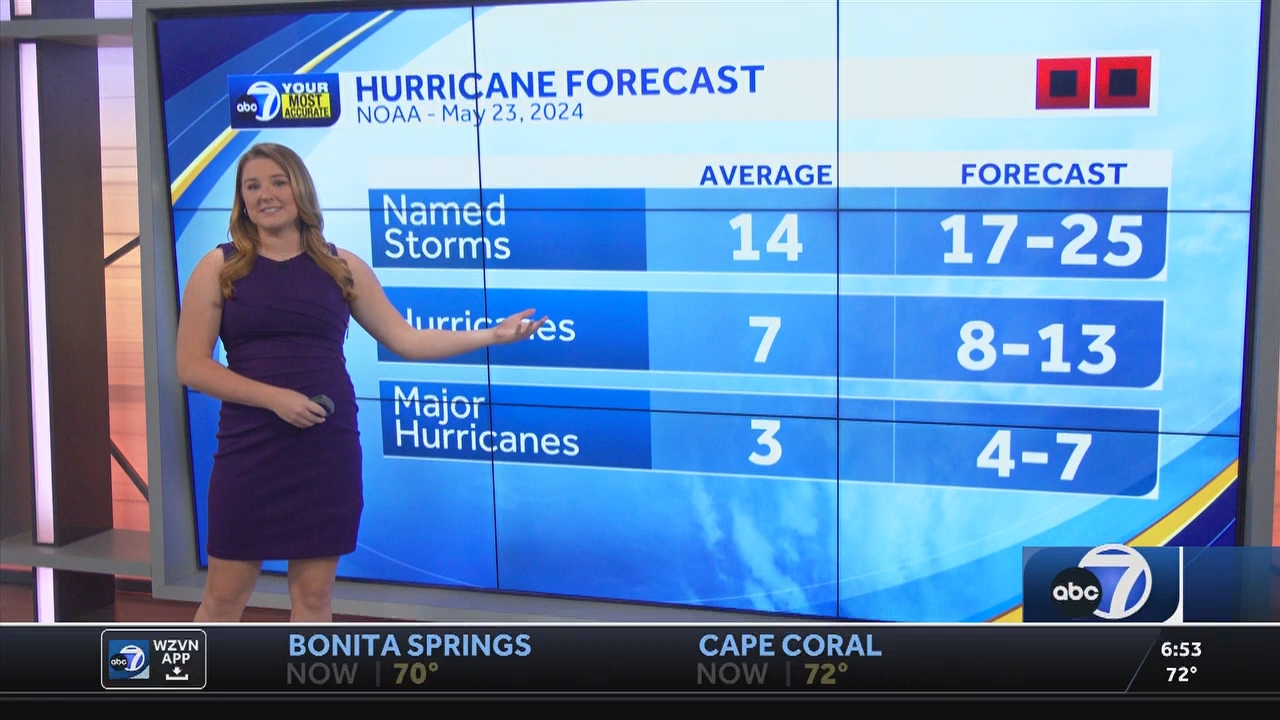 ABC7 More in the Morning Wkn 6am Sa_20240601_11001200.ts_snapshot_00.53.45.815