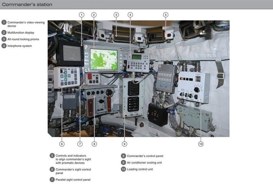 T-90-MS-main-battle-tank-Russia-Russian-army-defence-industry-military-technology-tank-commander-stat.jpg