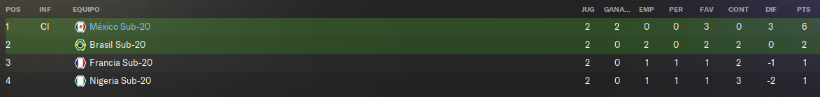 clas-tras-j2.png