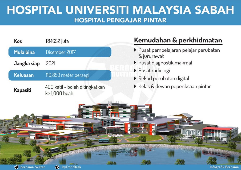 MALAYSIA  The Projects & Construction Thread - Page 5 