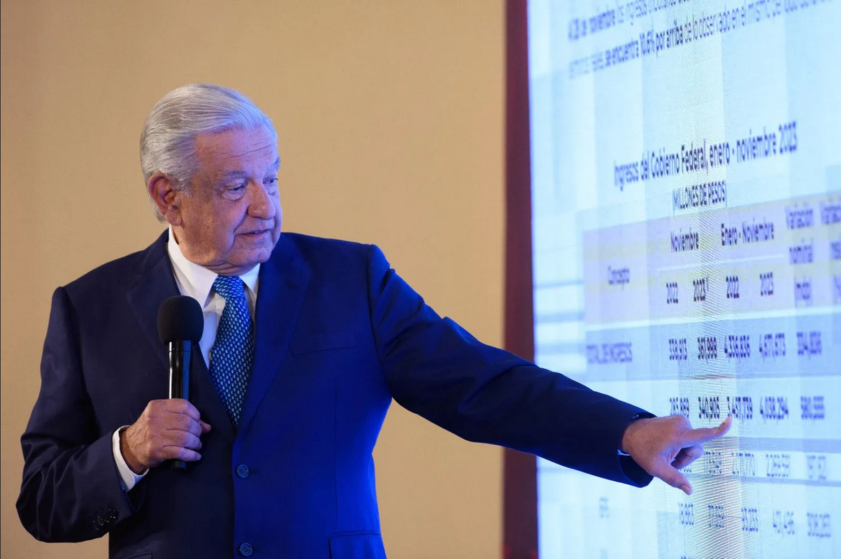 “Tienen razón las tres mujeres propuestas a la SCJN están vinculadas a la 4T”: AMLO