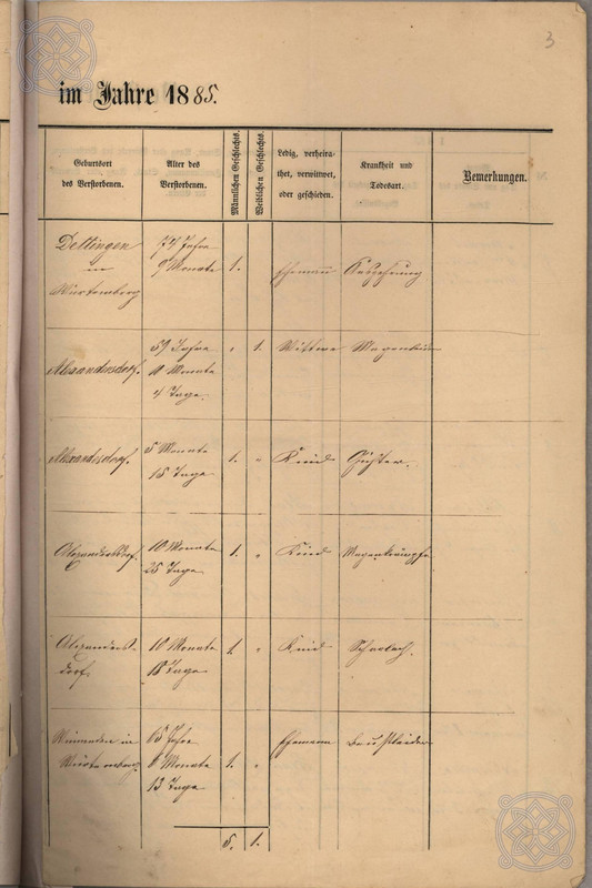 GE 1 231 1735 1 12 5