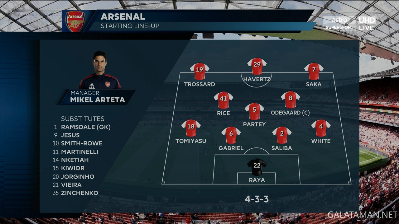 [Image: 05-04-12-55-03-EPL-Astro-Super-Sport-UHD...55-754.jpg]