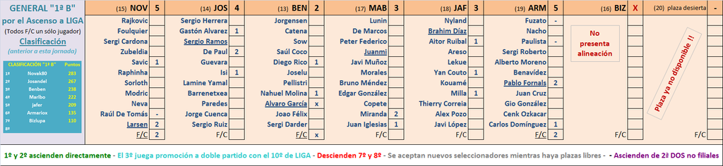 Seleccionadores - 19ª Jornada - Página 2 Marcador-19-B