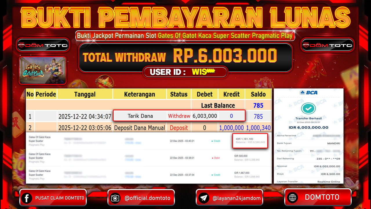 JACKPOT SLOT GATES OF GATOT KACA SUPER SCATTER PRAGMATIC PLAY 22 DECEMBER 2025