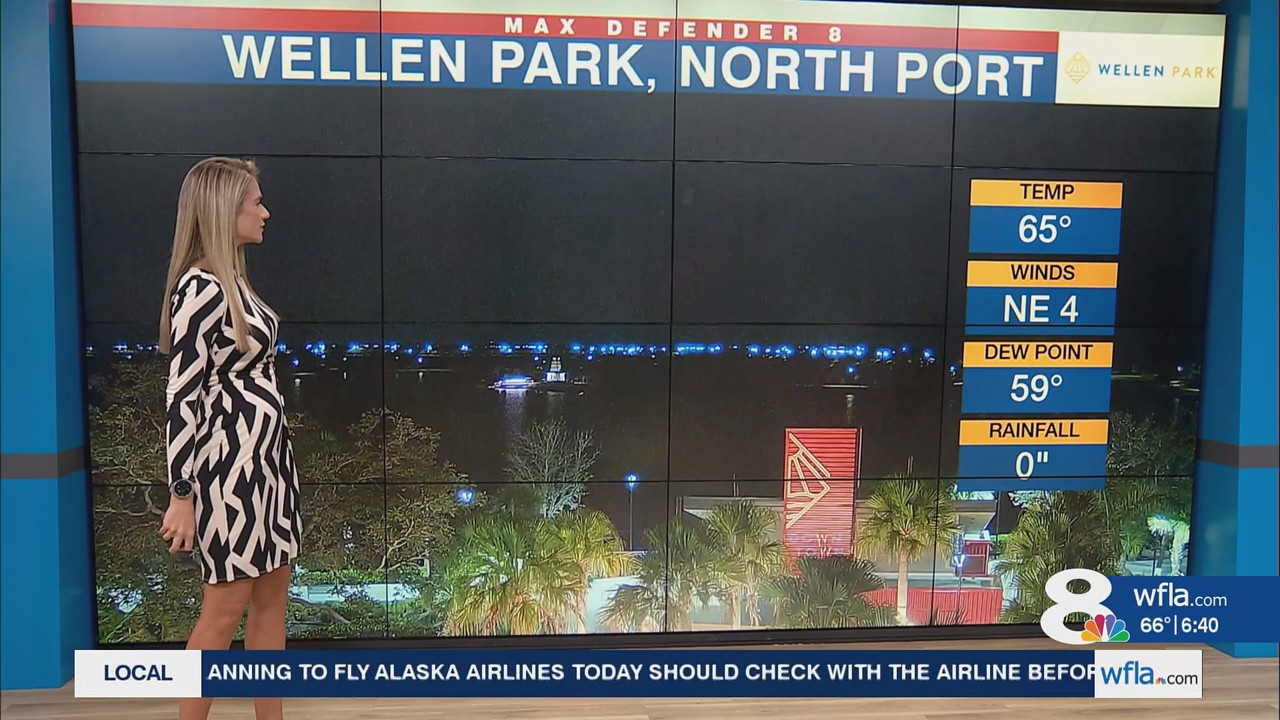 News Channel 8 Today at 6a 20251024 11001200 ts snapshot 00 41 57 997
