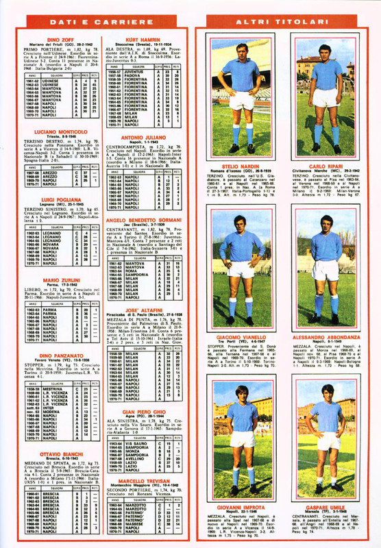 Calciatori 1970-1971 (Panini)-25