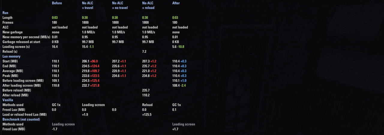 pc 60fps 30s vanilla fill scan 2 1