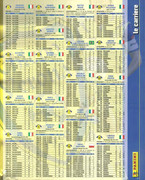 Album-Calciatori-2006-2007-Panini-023