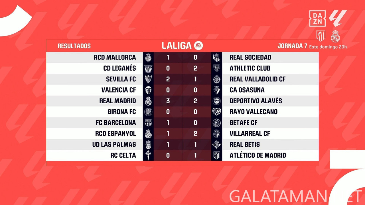 [Image: 20240927-LALIGAES-MD7-HGS-1080-mkv-snaps...54-339.jpg]