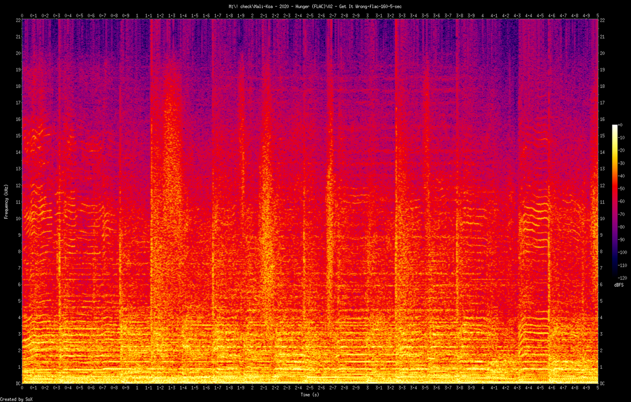 02 - Get It Wrong.flac-160-5-sec