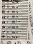 0070sBMzgy1i5k1psbdzuj32c0340u0z