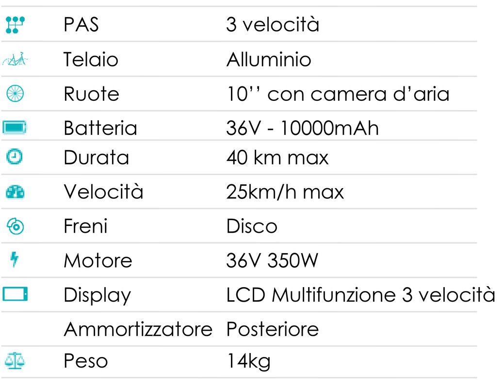 Monopattino Elettrico S2 Max Vivo Bike Ruota10 25kmh freno disco app 40km -  Motoricambi Soviero