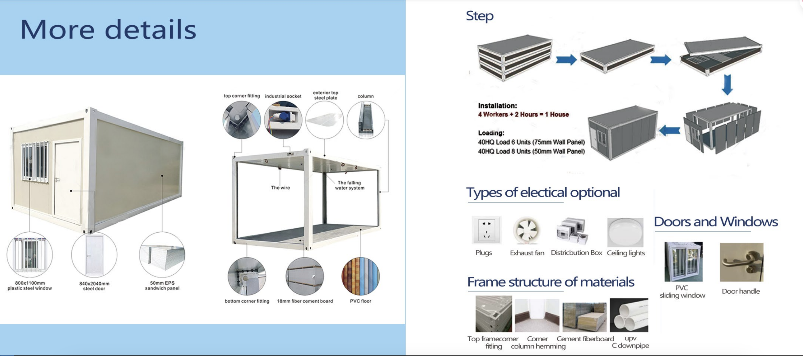 Flat pack Container Houses
