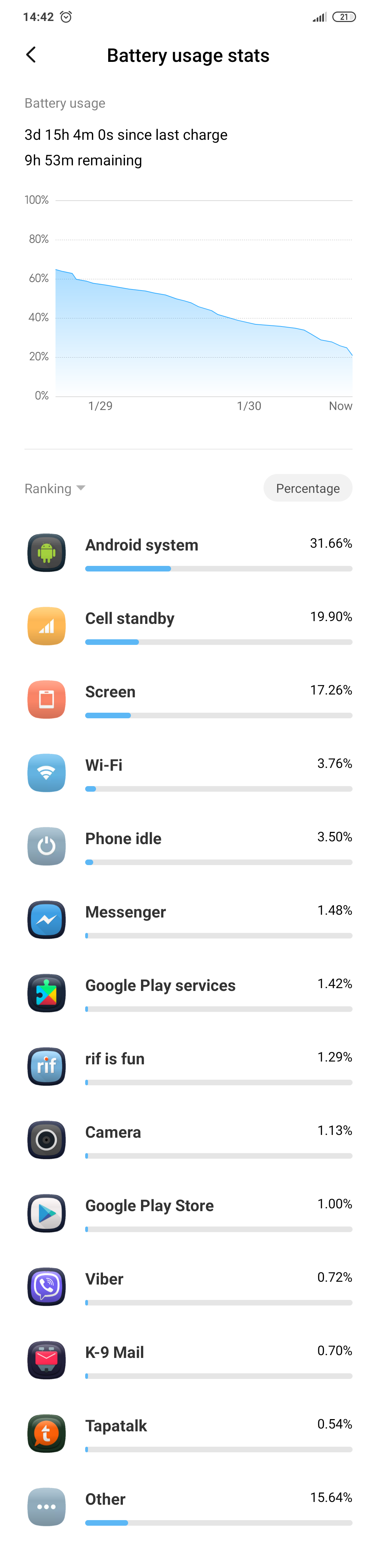 Screenshot-2020-01-30-14-42-32-916-com-miui-securitycenter.png
