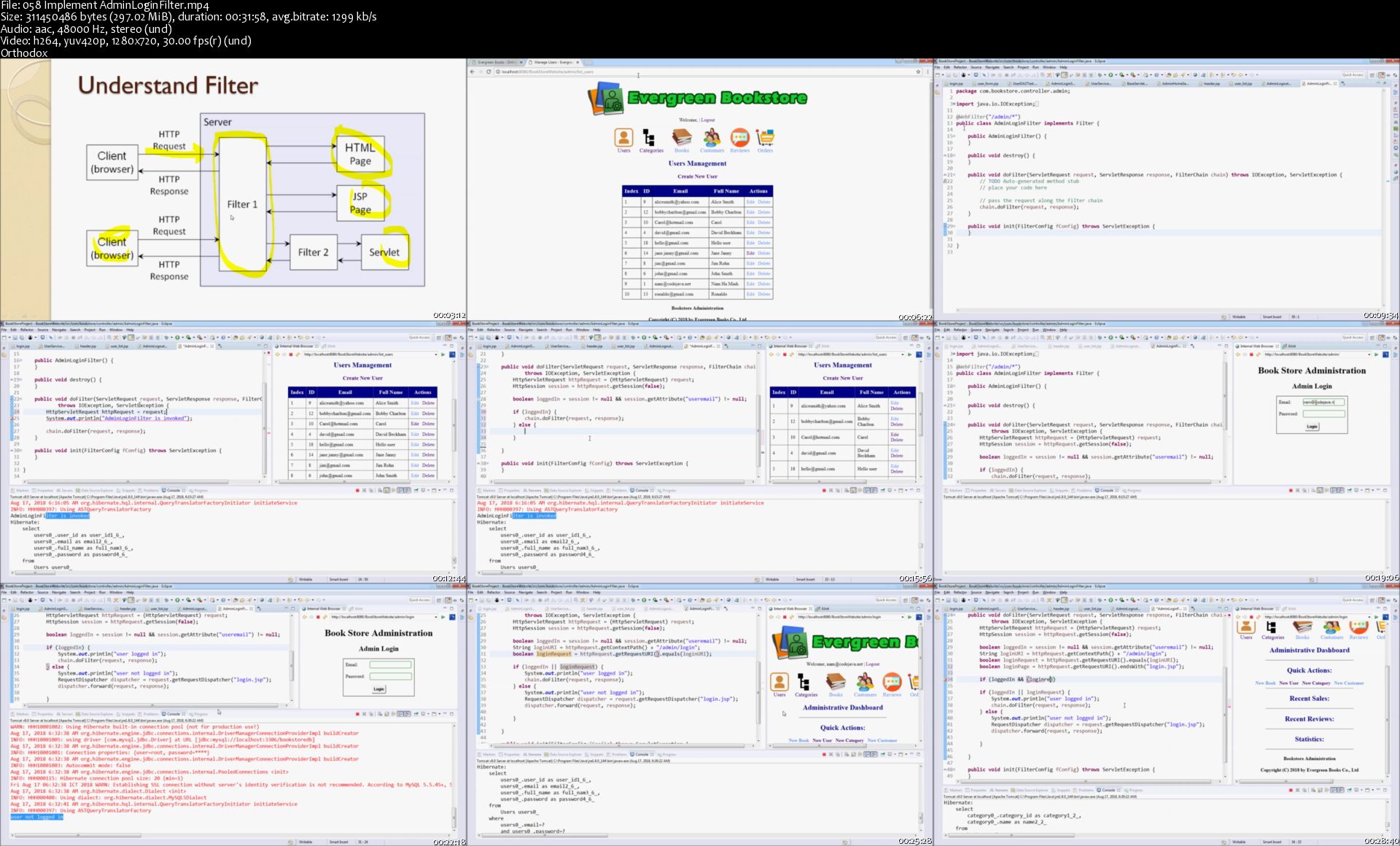 [Image: 058-Implement-Admin-Login-Filter-s.jpg]