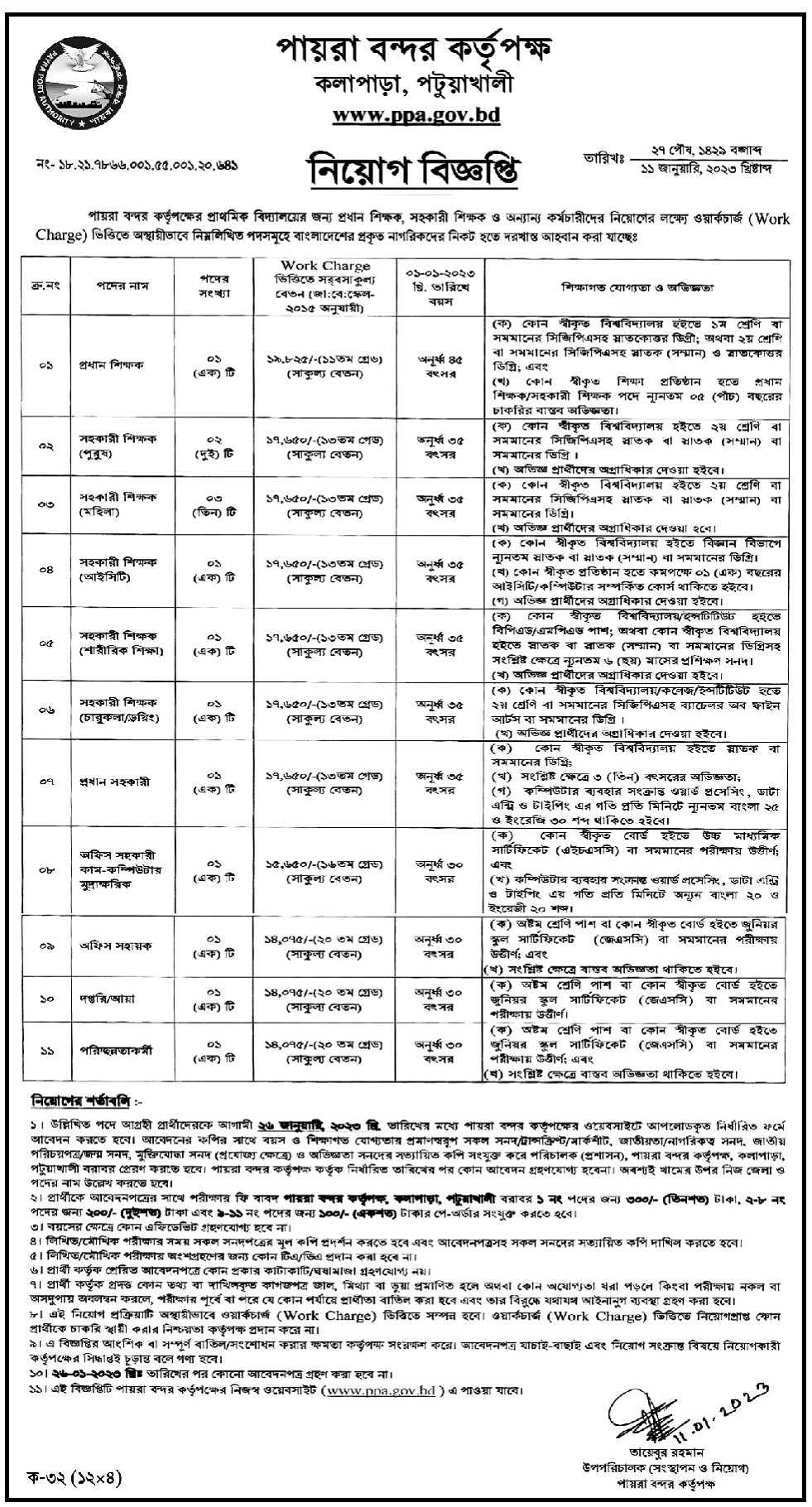 PPA Job Circular 2023