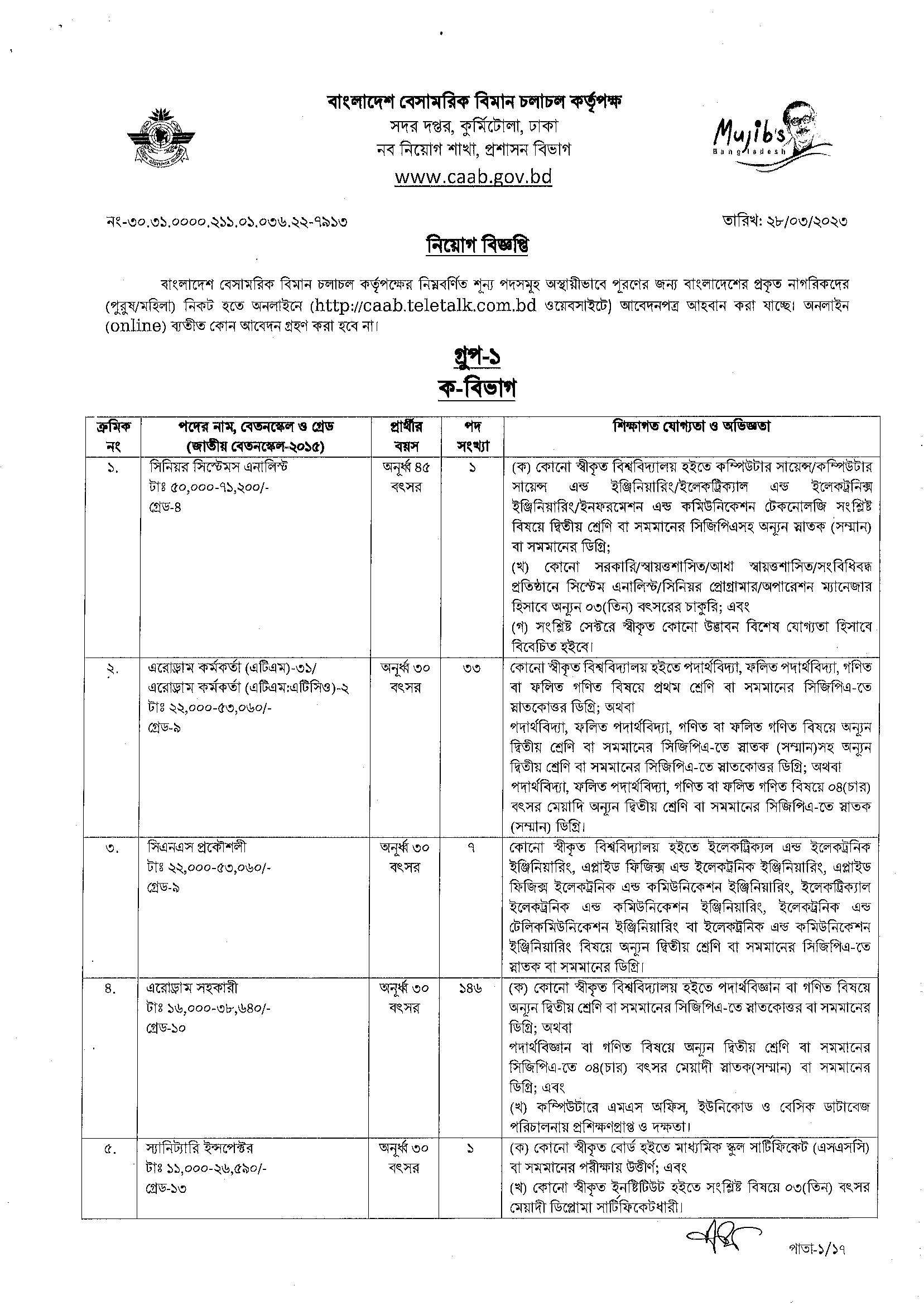 CAAB Job Circular 2023