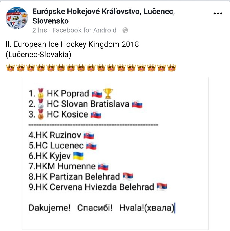 SKHL Crvena zvezda/KHK Crvena zvezda Screenshot-20181216-155942-Chrome