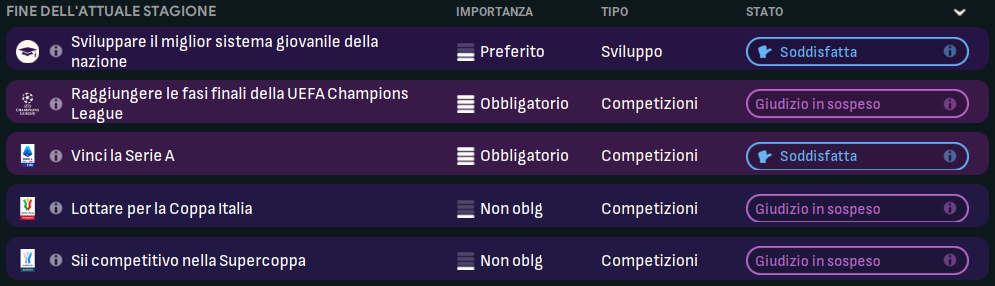 [Immagine: Obbiettivi.png]